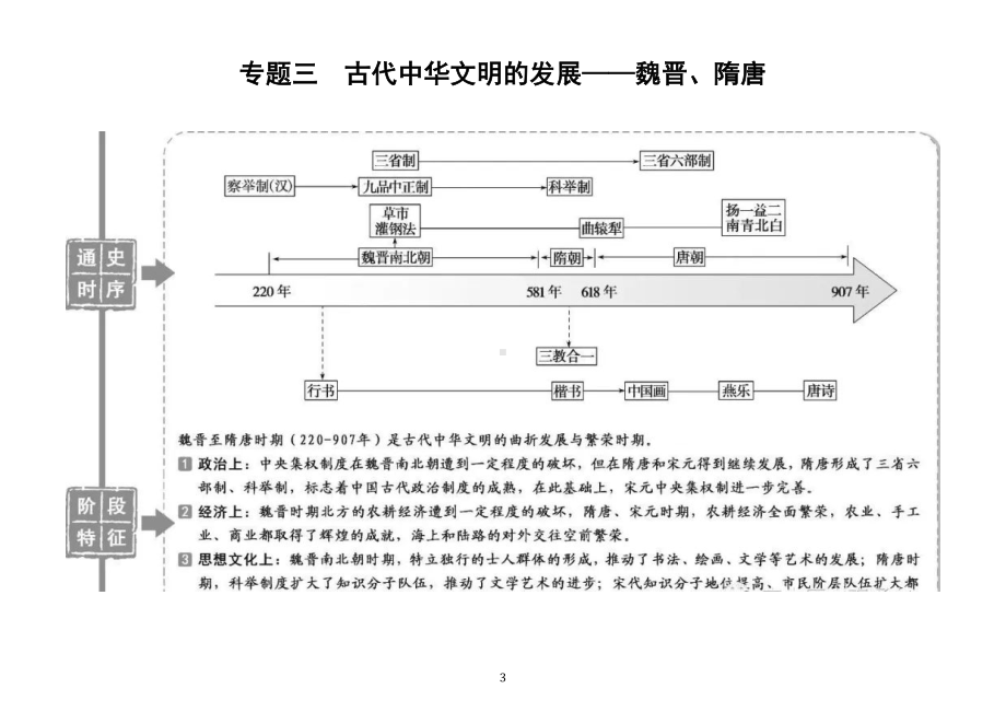 高中历史高考复习通史时序及阶段特征结构图汇总（中国史+世界史）.doc_第3页