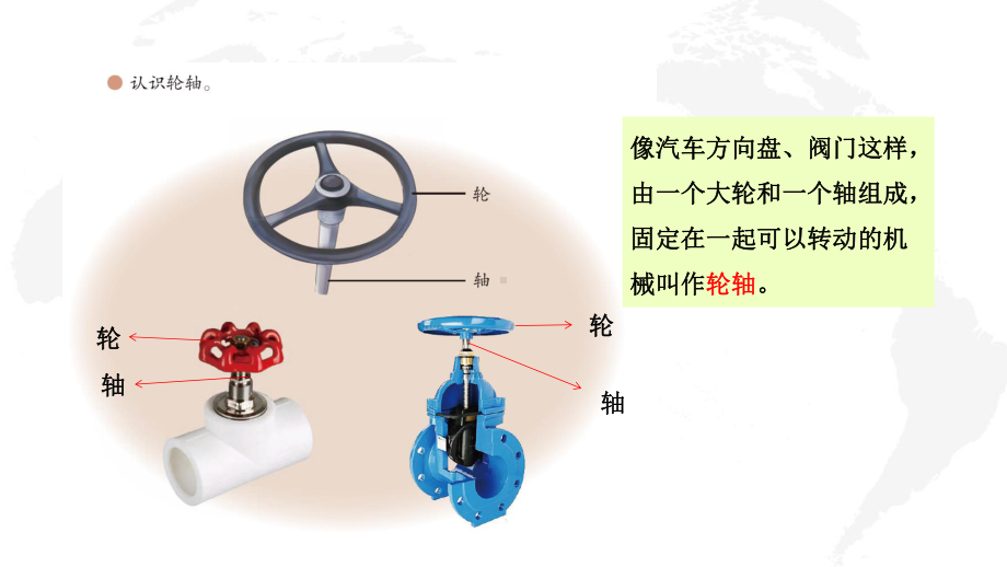 六三制新青岛版六年级科学上册第五单元第17课《轮轴》课件.pptx_第3页