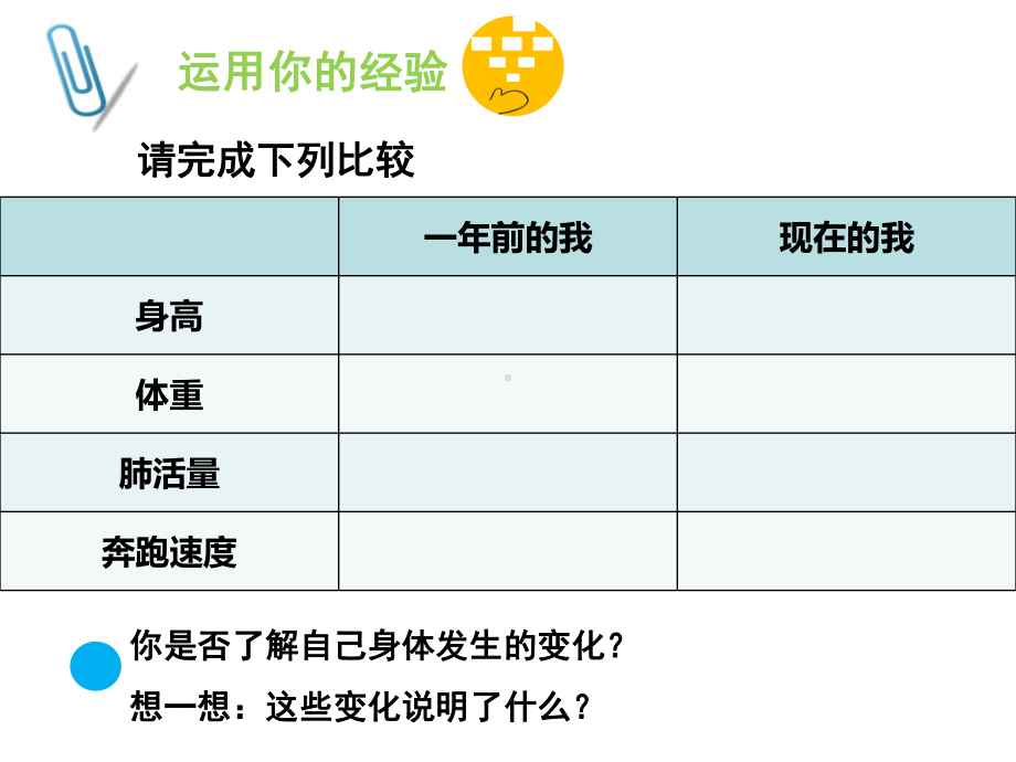 青春期—xxx中学主题班会活动ppt课件.ppt_第2页