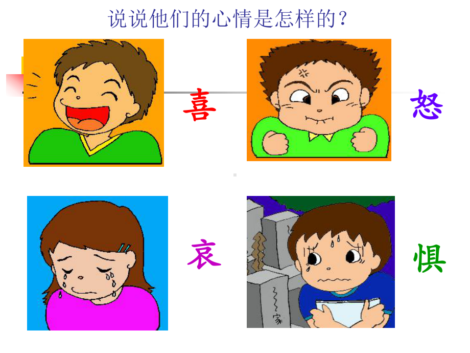 有效管理情绪-xxx中学主题班会活动ppt课件.ppt_第2页