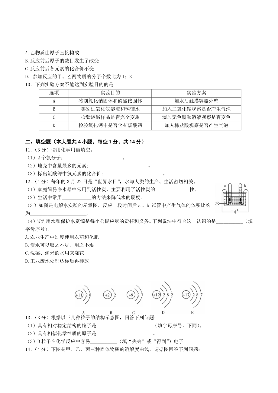 2022年辽宁省锦州市中考化学真题.docx_第2页