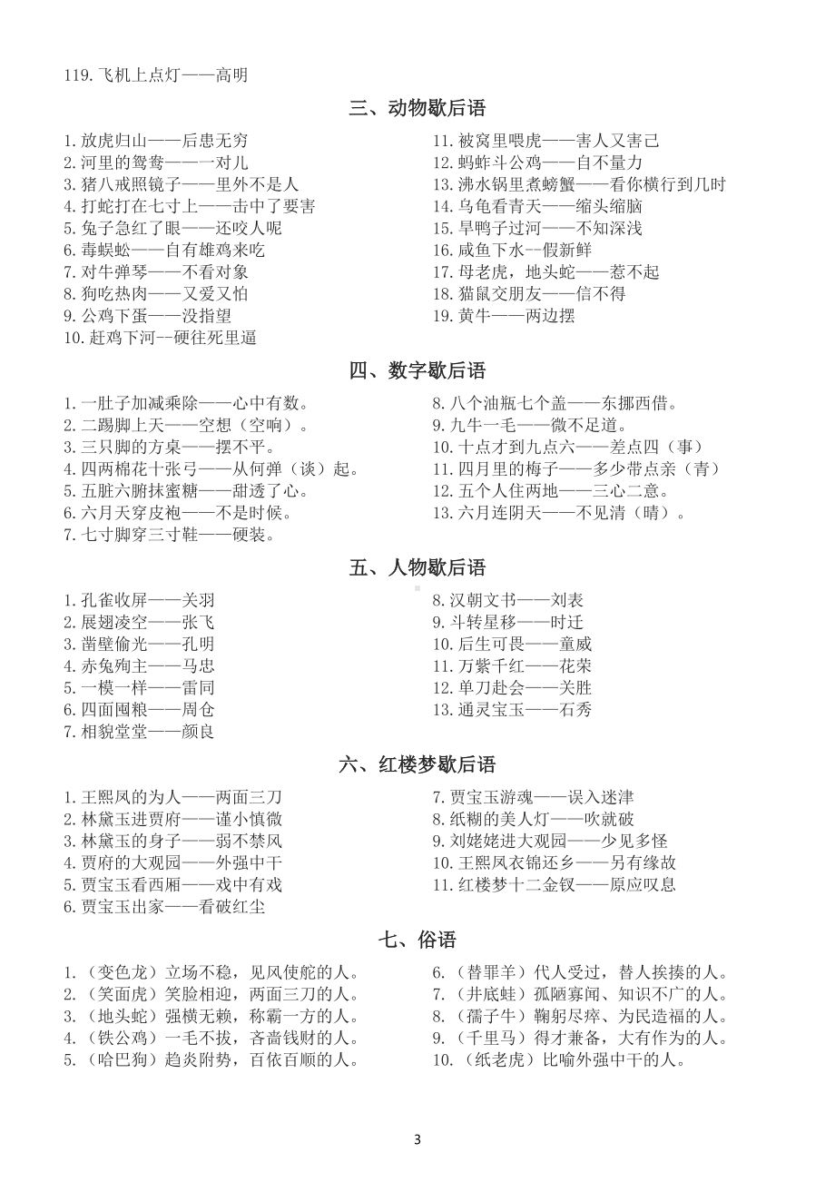 小学语文小升初谚语俗语歇后语汇总.docx_第3页