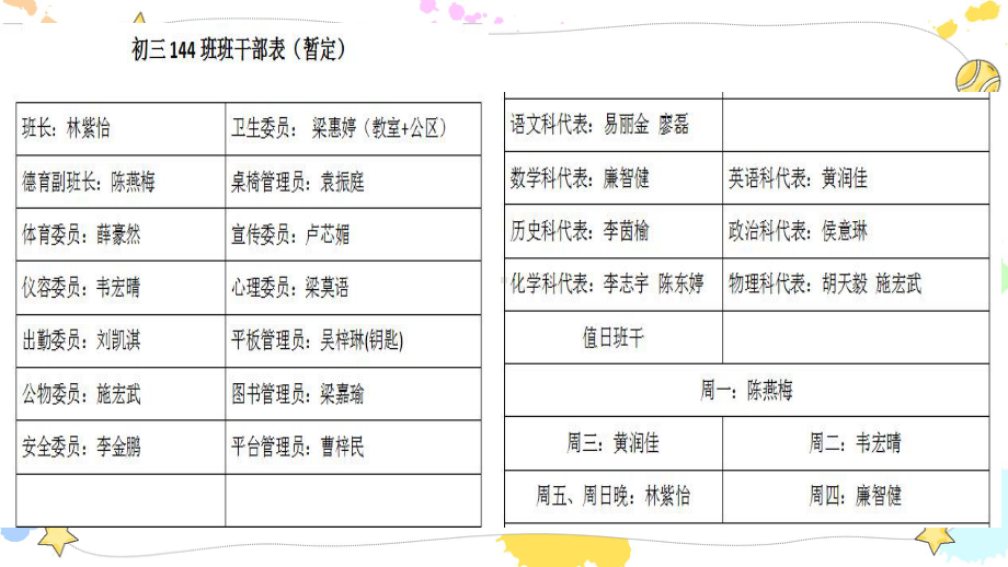 144班开学第一课 ppt课件--2022年九年级上学期班会主题.pptx_第3页