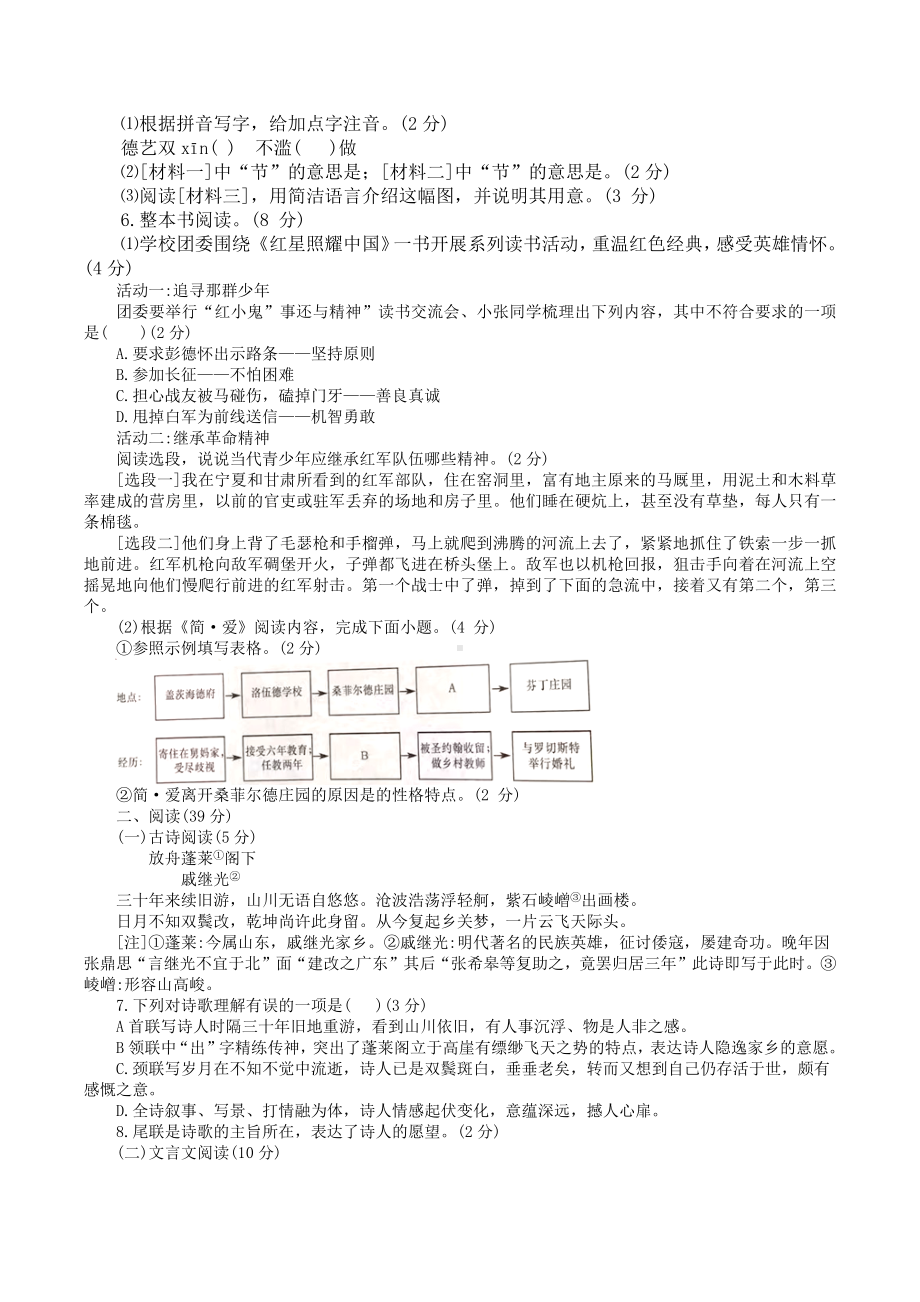 2022年山东省烟台市中考语文真题.docx_第2页