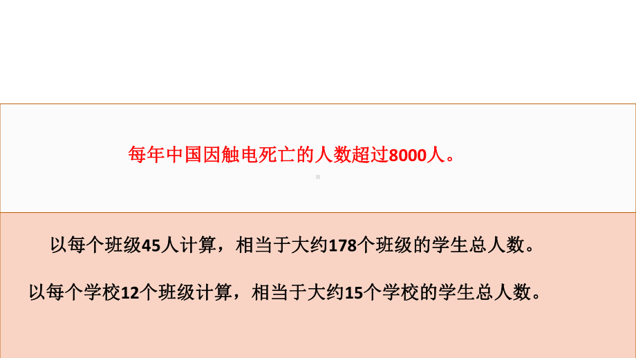 五四制青岛版2022-2023四年级科学上册第三单元第13课《安全用电》课件（定稿）.pptx_第2页