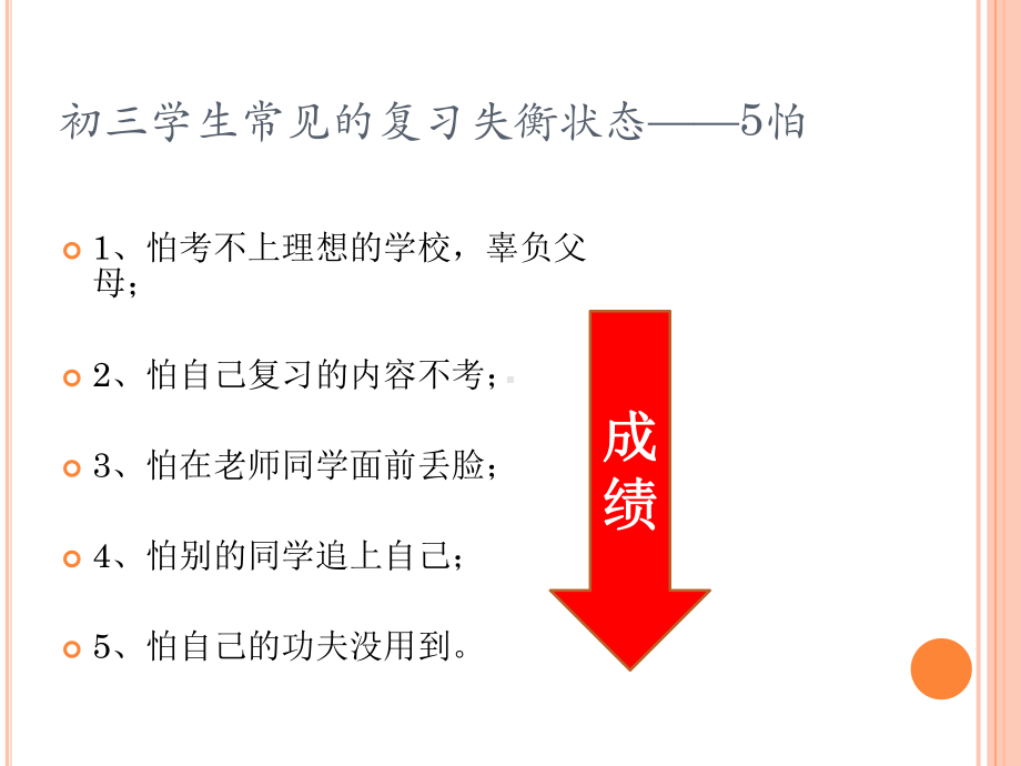 相信自己成就未来-xxx中学主题班会活动ppt课件.pptx_第3页