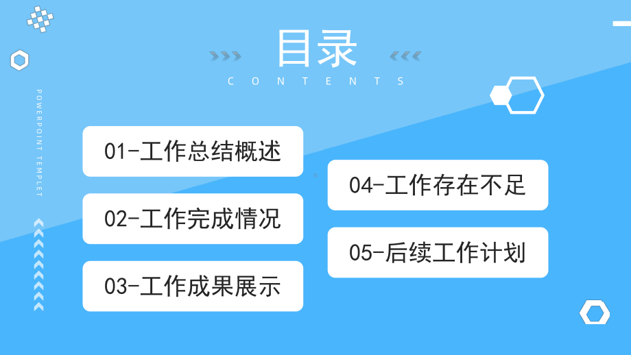 蓝色商务风2022工作总结汇报PPT通用模板.pptx_第2页