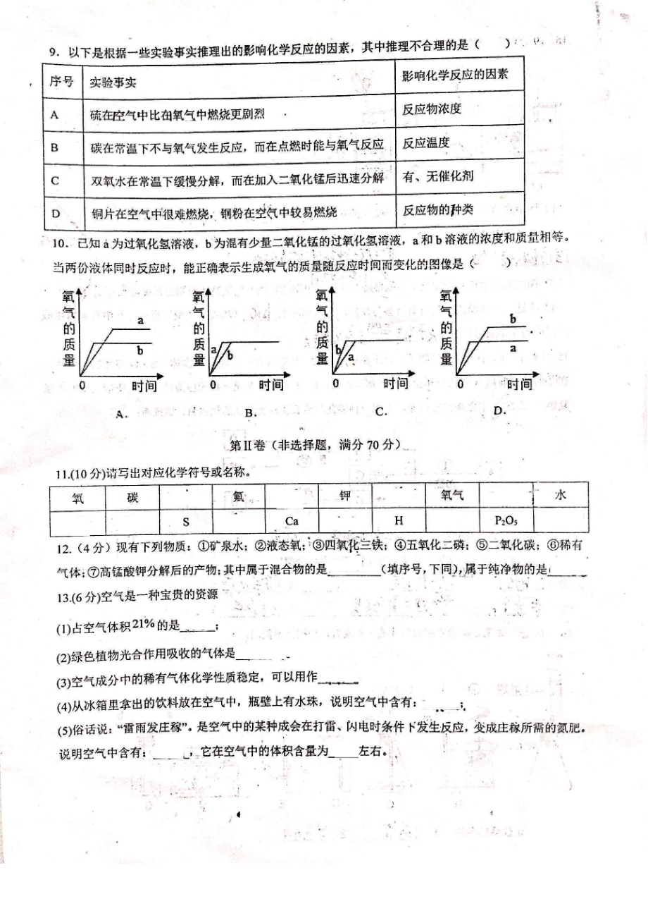 福建省莆田市砺志 2022-2023学年九年级上学期夏令营收官测试化学试题.pdf_第2页