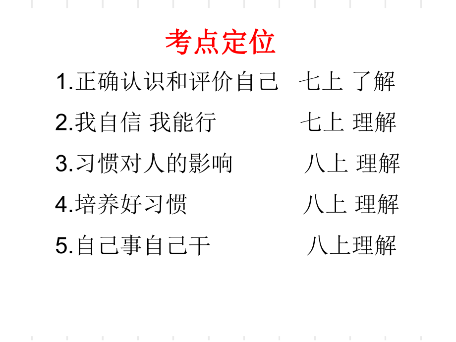 自信自立—xxx中学主题班会活动课ppt课件.ppt_第2页