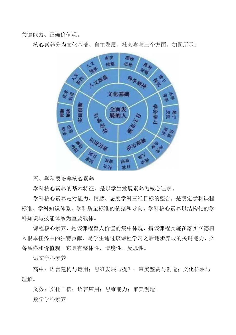 义务教育课程标准 2022年版核心知识点解析解读.docx_第2页