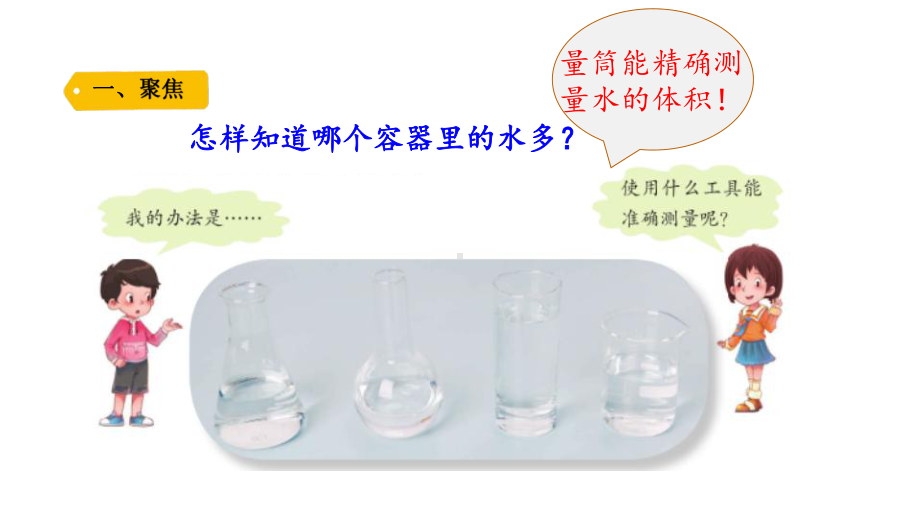 五四制青岛版2022-2023三年级科学上册第七单元第25课《量筒》课件（定稿）.pptx_第2页