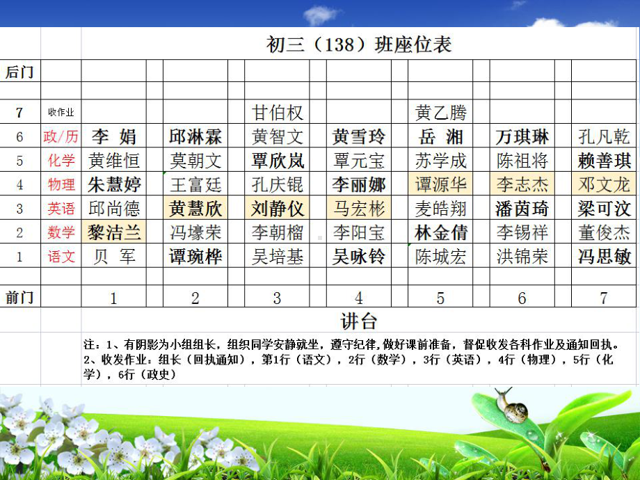 138班第１周班会（开学第一课） ppt课件--2022年九年级上学期班会主题.pptx_第1页