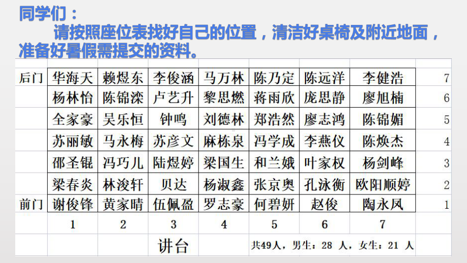 183班第一周 ppt课件-2022学年七年级上学期班会主题.pptx_第3页