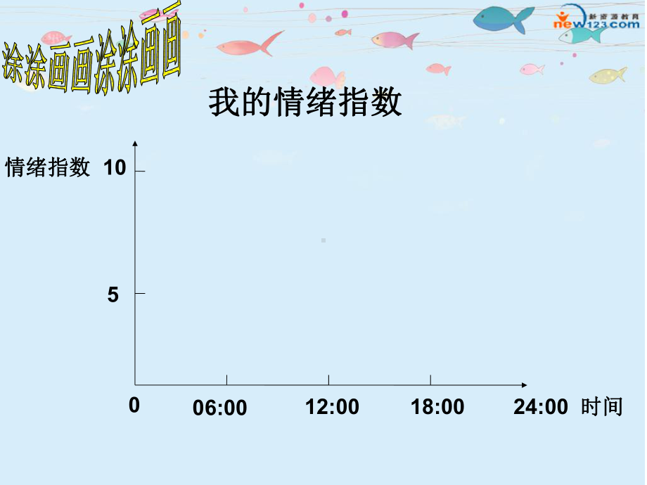 调控情绪—xxx中学主题班会活动课ppt课件.ppt_第2页