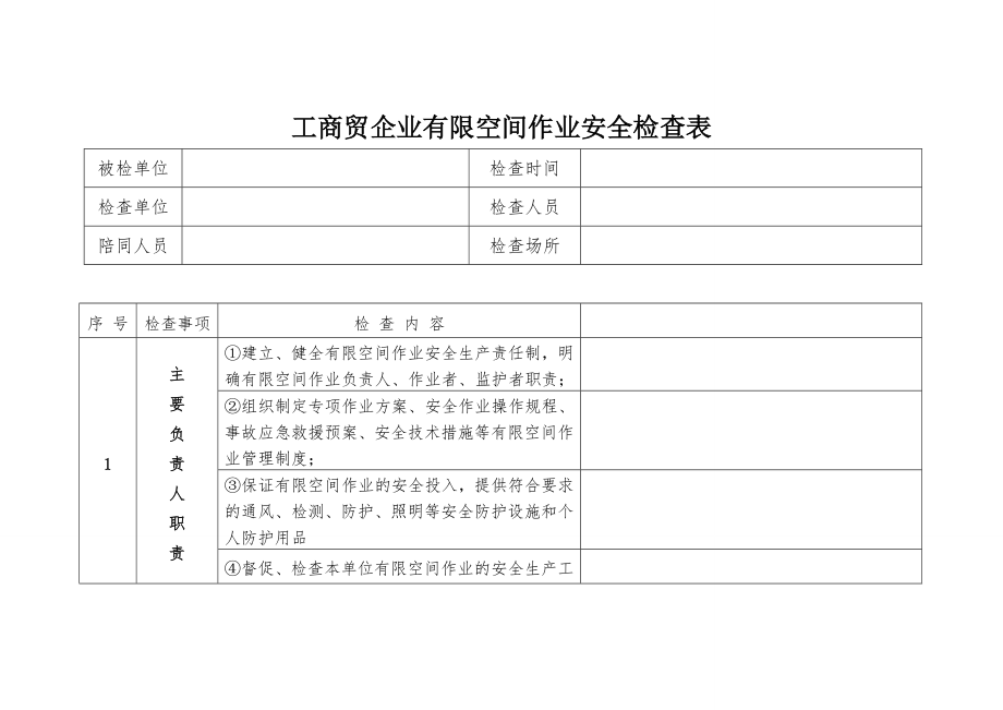 工商贸企业有限空间作业安全检查表参考模板范本.doc_第1页