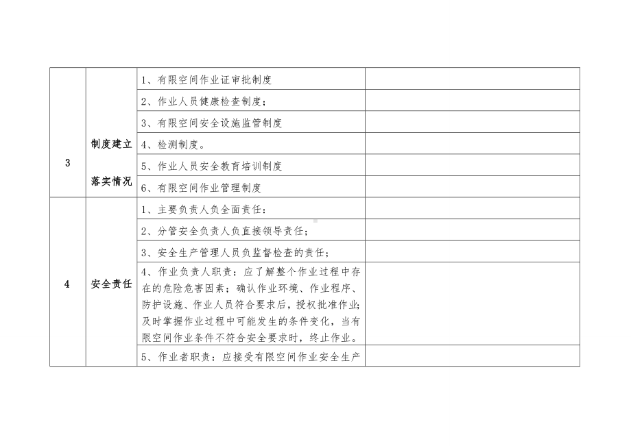 工商贸企业有限空间作业安全检查表参考模板范本.doc_第3页