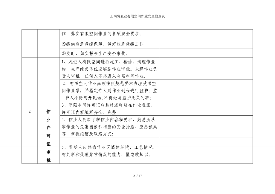 工商贸企业有限空间作业安全检查表模板范本.doc_第2页