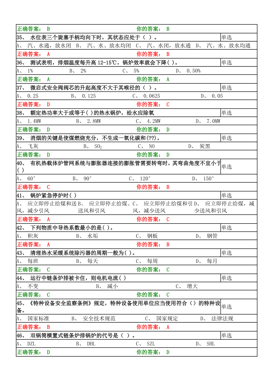 锅炉题库参考模板范本.doc_第3页