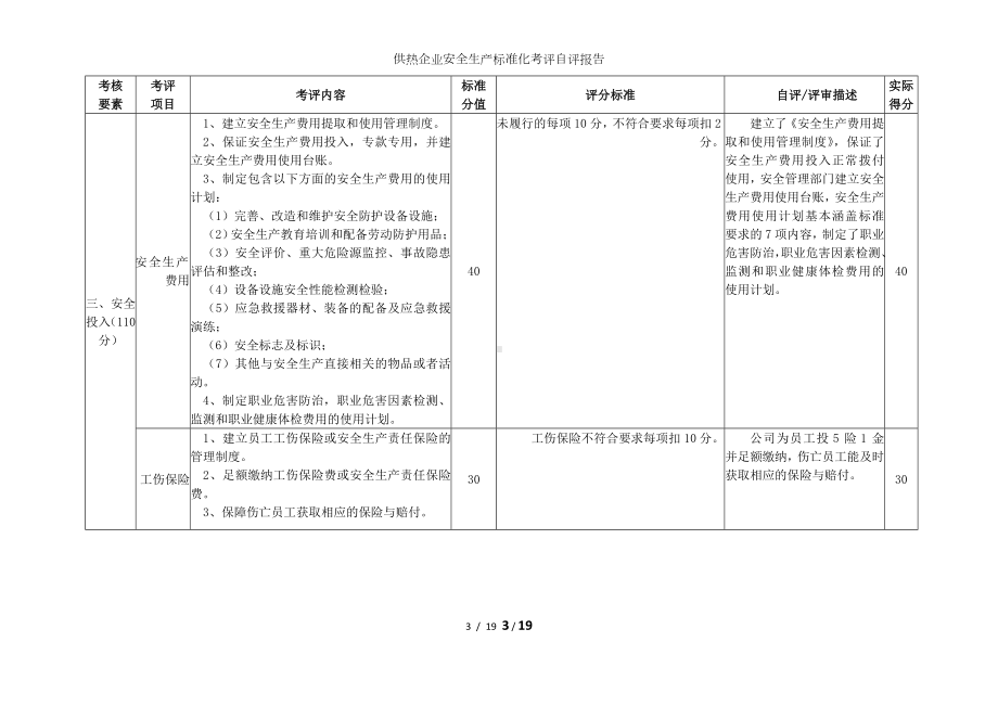 供热企业安全生产标准化考评自评报告参考模板范本.doc_第3页