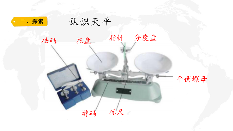 六三制青岛版三年级科学上册第六单元第24课《天平》课件.pptx_第3页