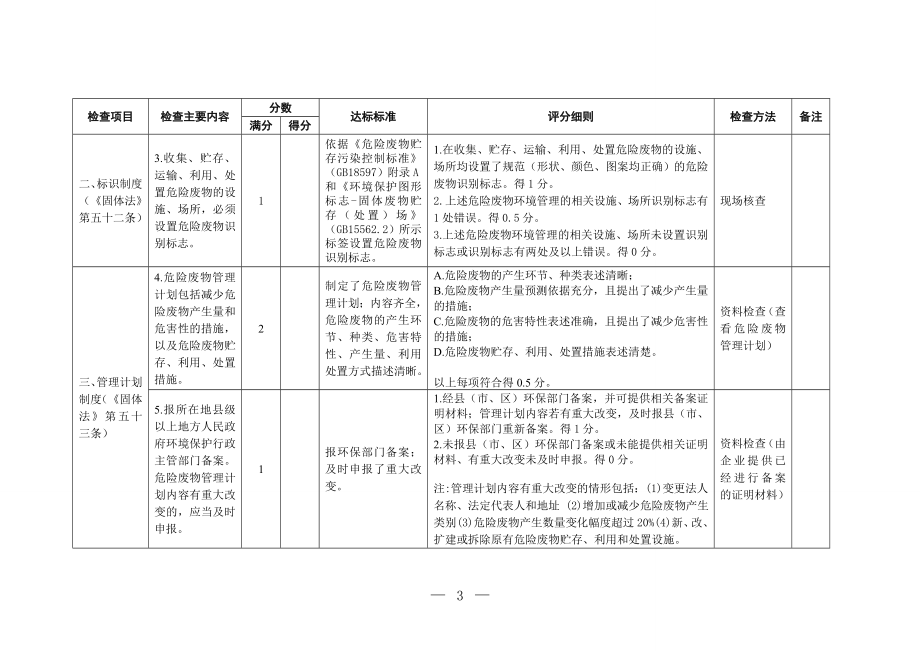 工业危险废物产生单位规范化管理指标及抽查表参考模板范本.doc_第3页