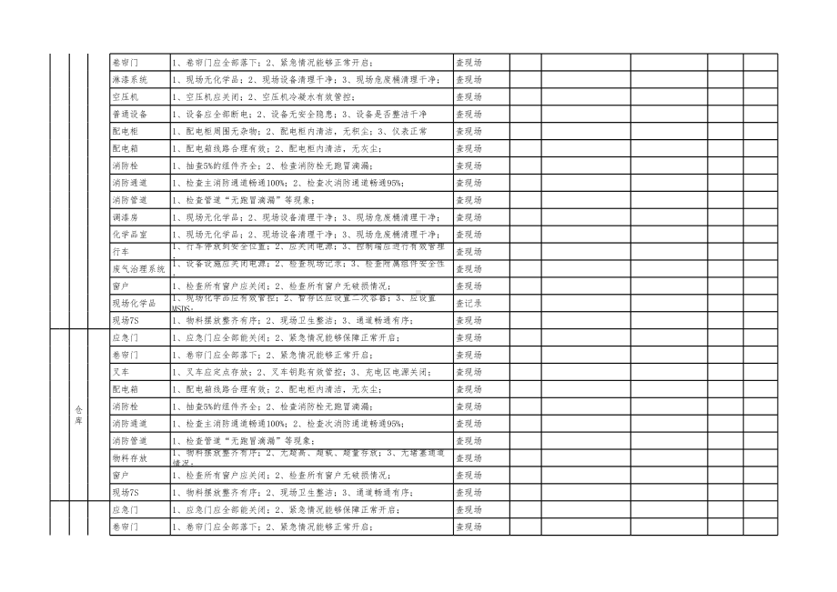 公司节前安全检查表参考模板范本.xls_第3页