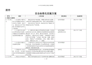 公司安全标准化实施方案细则参考模板范本.doc