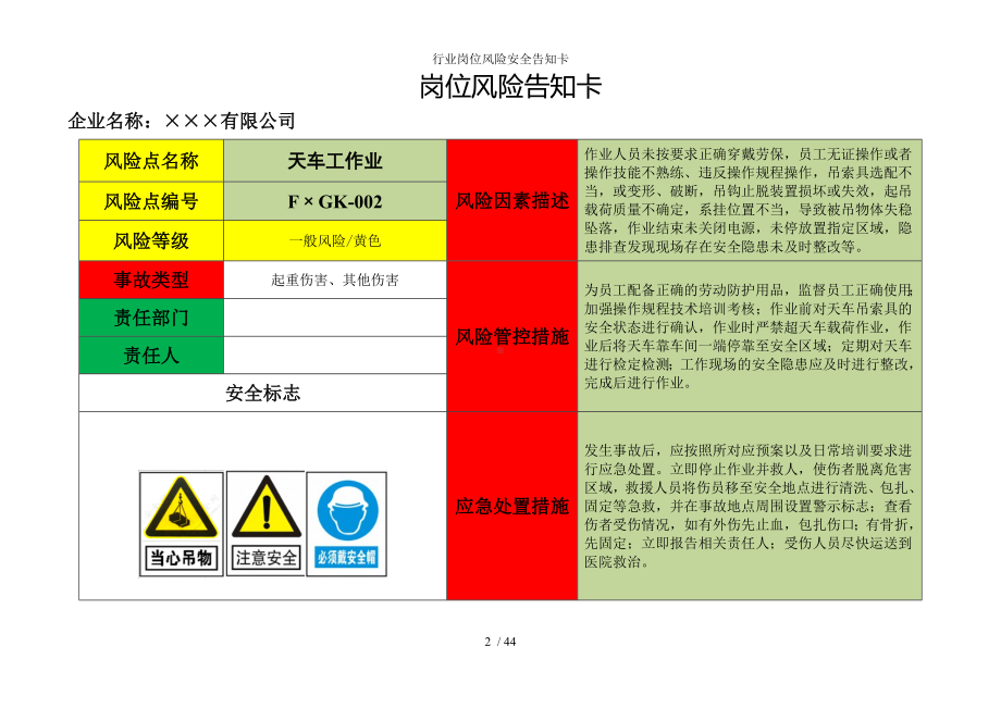 行业岗位风险安全告知卡参考模板范本.doc_第2页