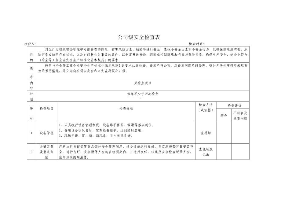 公司企业安全检查表(综合 车间 专业 班组等)参考模板范本.doc_第2页