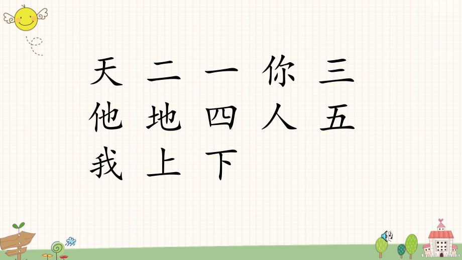 识字3 口耳目课件.ppt_第1页