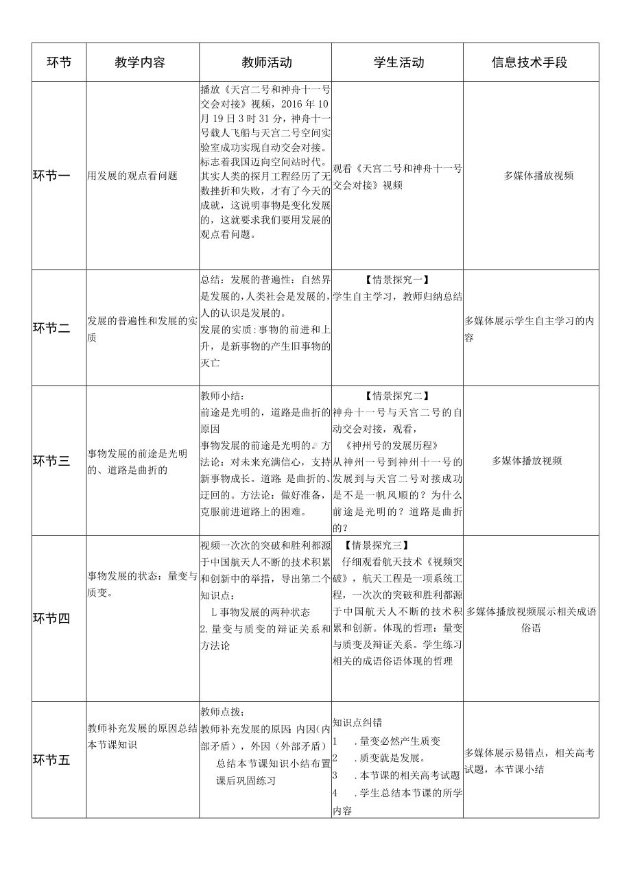 用发展的观点看问题教学设计.docx_第2页