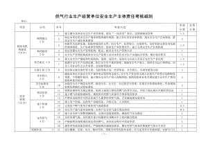 供气行业生产经营单位安全生产主体责任考核细则 ()参考模板范本.doc