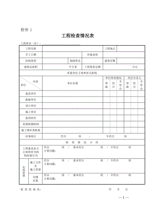 工程检查情况表参考模板范本.doc