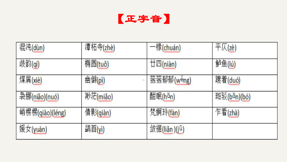 14《故都的秋》《荷塘月色》群文教学ppt课件35张 第七单元-统编版高中语文必修上册.pptx_第3页