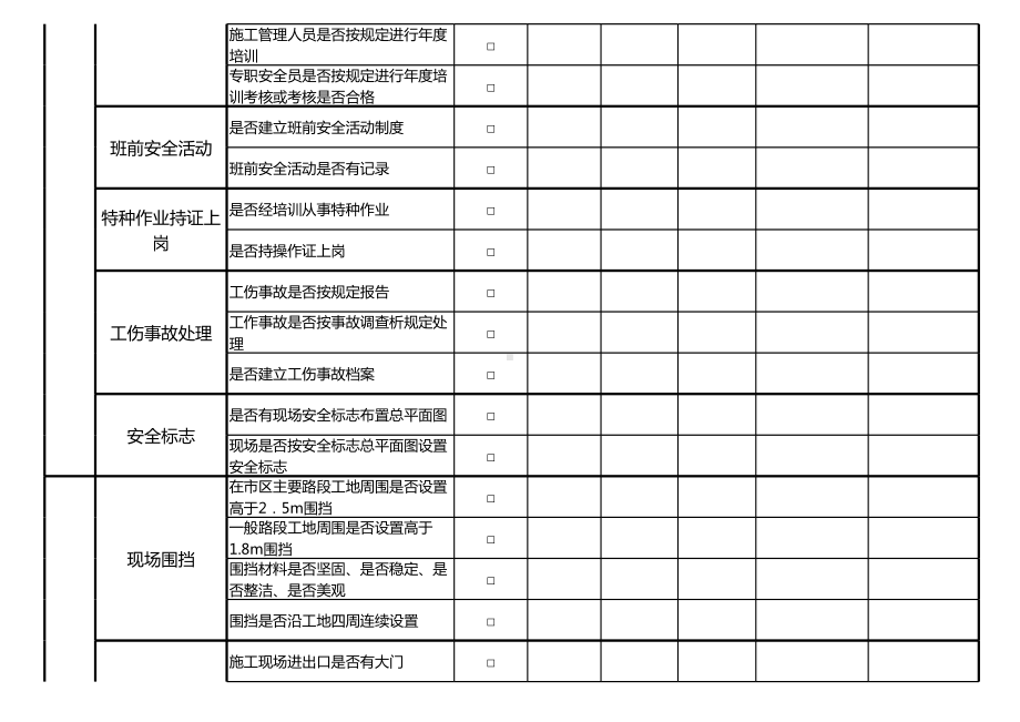 建筑工地施工现场安全检查表(JGJ-59)参考模板范本.xls_第3页