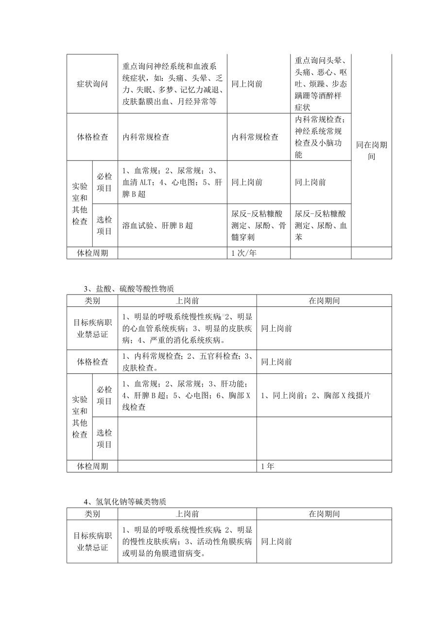 加油站职业健康档案参考模板范本.doc_第3页