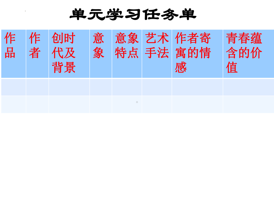 1.《沁园春•长沙 》ppt课件21张-统编版高中语文必修上册.pptx_第1页