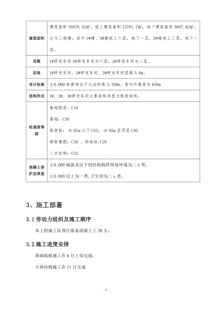 混凝土施工方案参考模板范本.doc_第3页