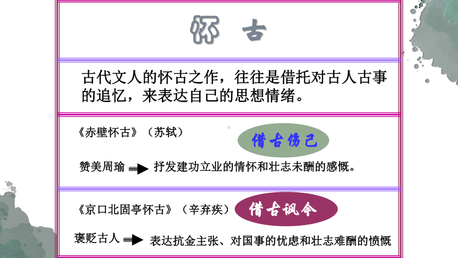 9《念奴娇 赤壁怀古》《永遇乐 京口北固亭怀古》对比阅读ppt课件39张-统编版高中语文必修上册.pptx_第3页