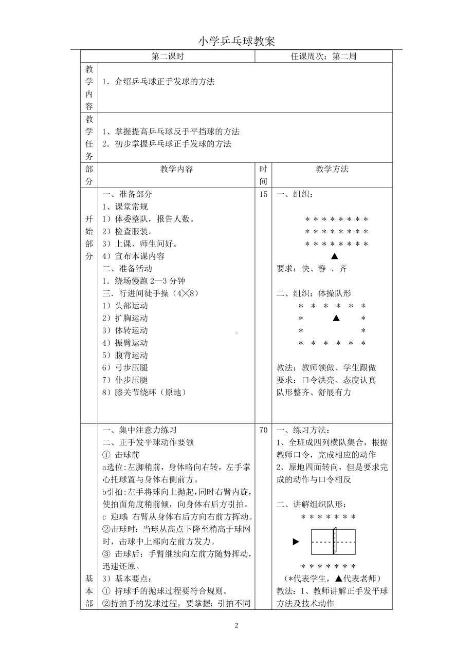 小学乒乓球教案.doc_第2页