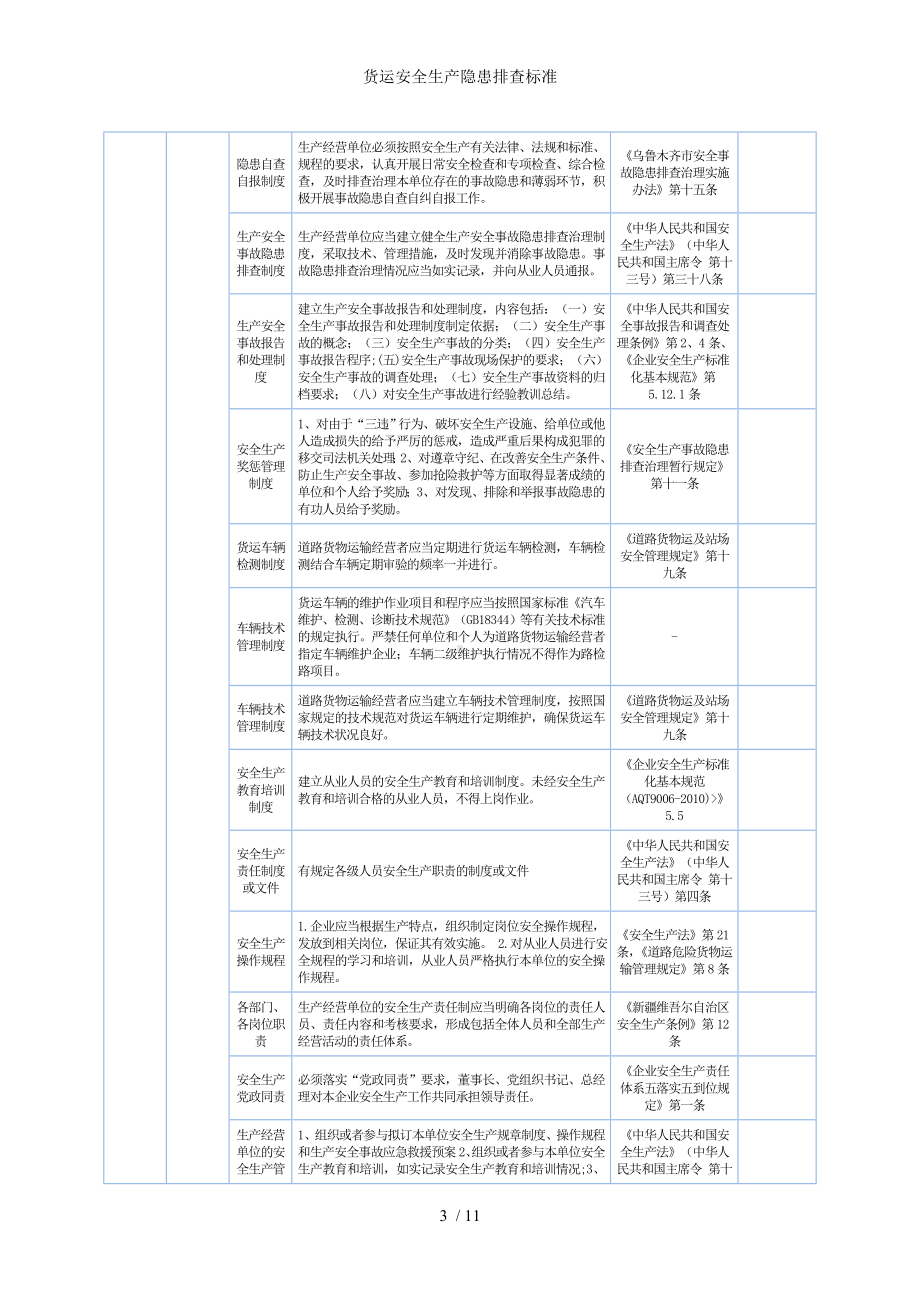 货运安全生产隐患排查标准参考模板范本.doc_第3页