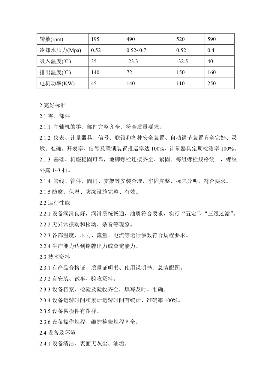 活塞压缩机检修规程参考模板范本.doc_第2页