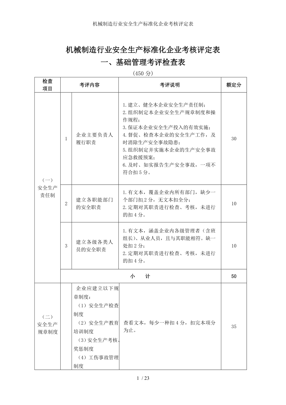 机械制造行业安全生产标准化企业考核评定表参考模板范本.doc_第1页