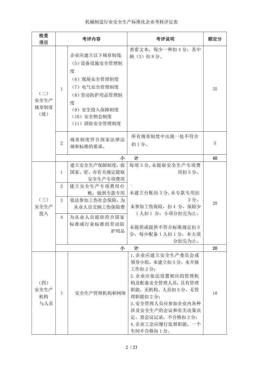 机械制造行业安全生产标准化企业考核评定表参考模板范本.doc_第2页