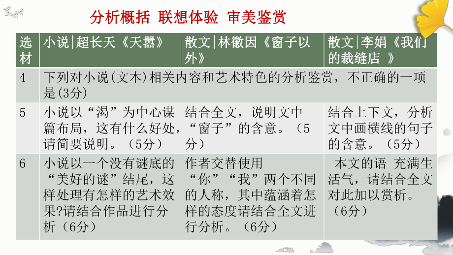 14《故都的秋》ppt课件36张第七单元-统编版高中语文必修上册.pptx_第3页