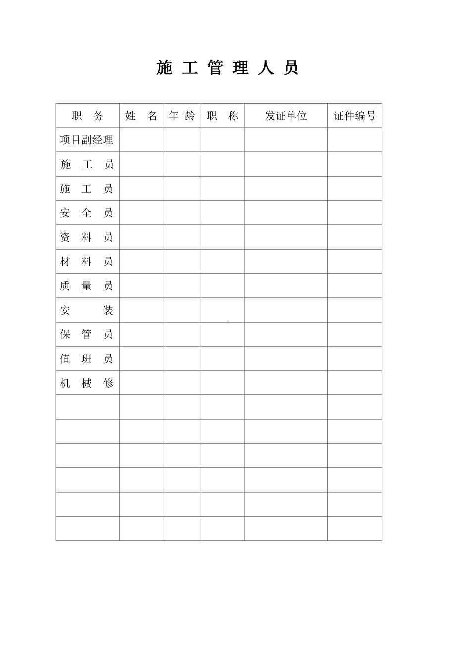 建设施工项目安全生产资料参考模板范本.doc_第3页