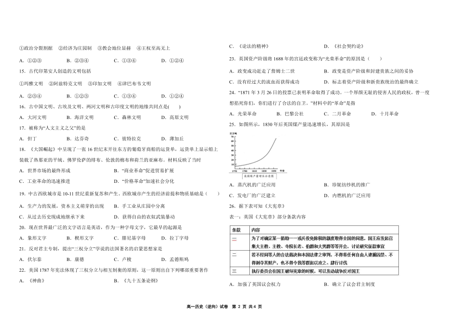 辽宁省鞍山市第二十四 2021-2022学年高一下学期期中考试历史（逆向）试题.pdf_第2页