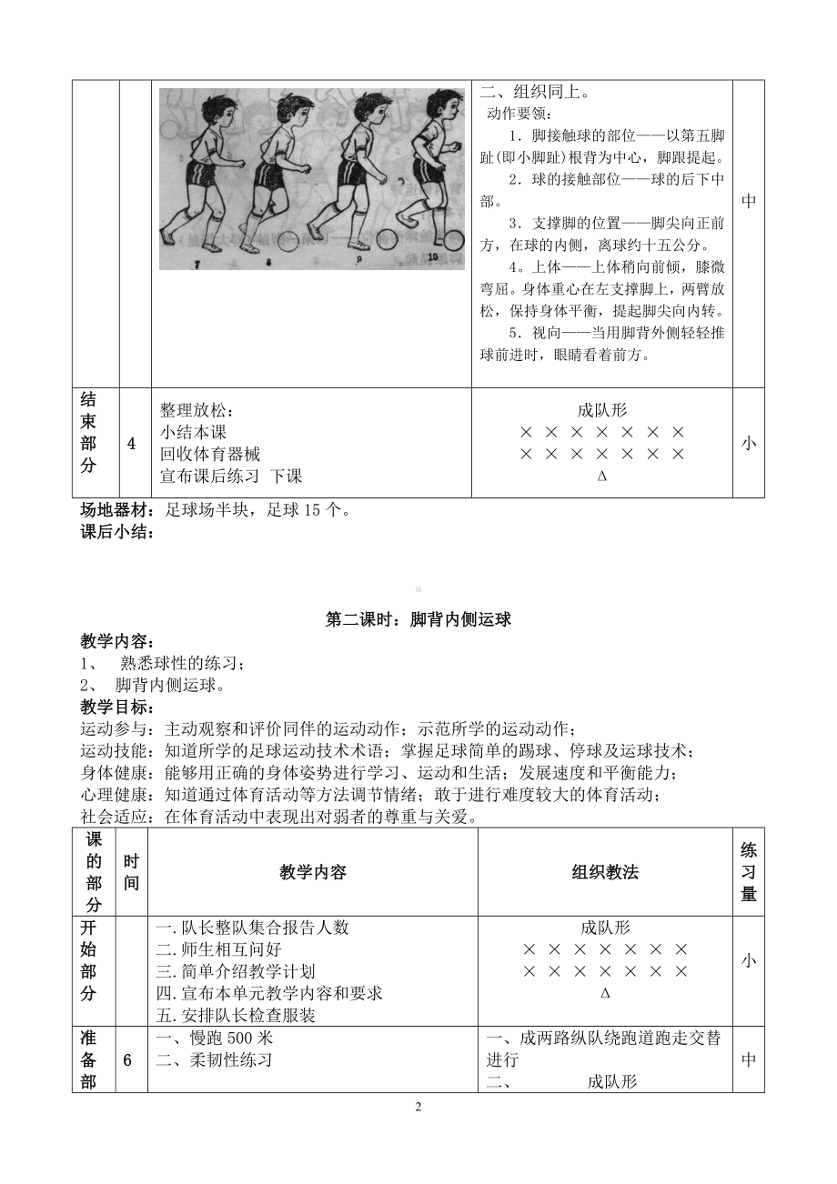 义务教育小学足球系统训练完整教案.doc_第2页