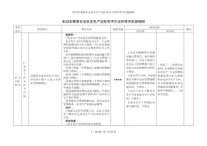 机动车维修企业安全生产达标考评方法和考评实施细则参考模板范本.doc