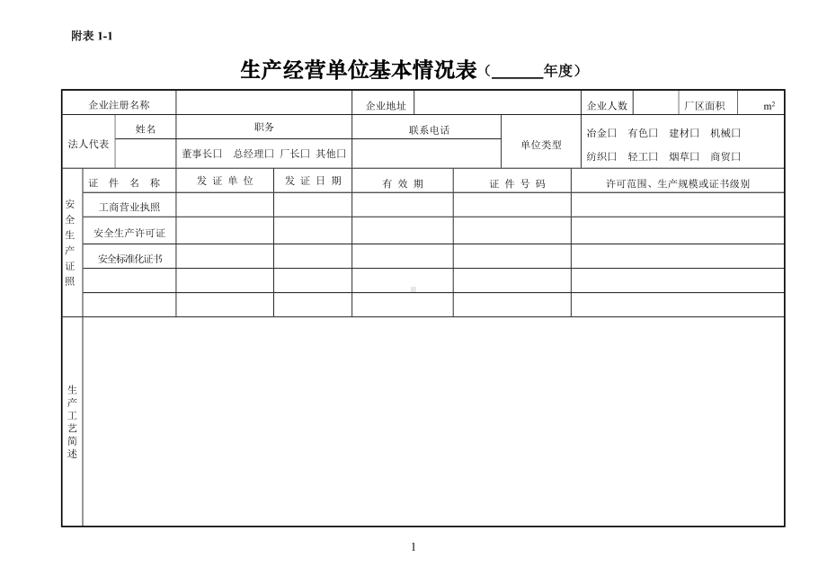 建筑施工企业安全管理表格汇编参考模板范本.doc_第1页